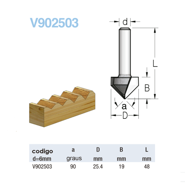 Fresa Em V A90 25,4Mm X 9Mm H6/48 (V902503) - Wpw - Image 3